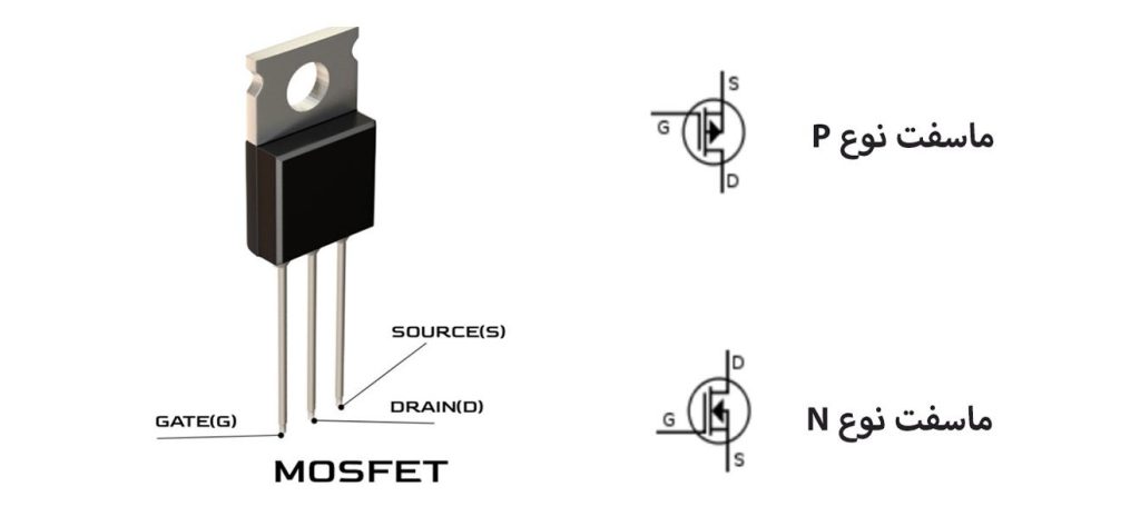 ماسفت نوع P و N